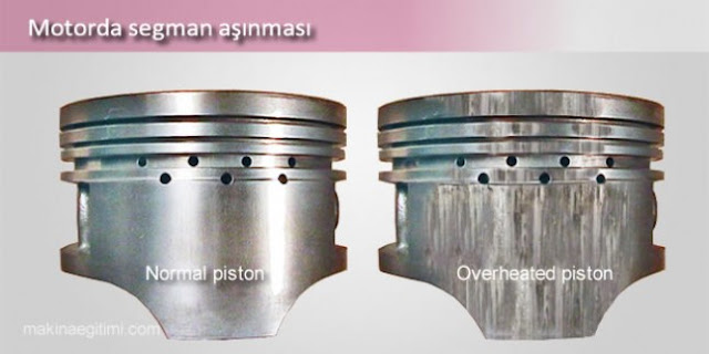 Araba Motoru Silindirlerin Aşınmasının Nedenleri