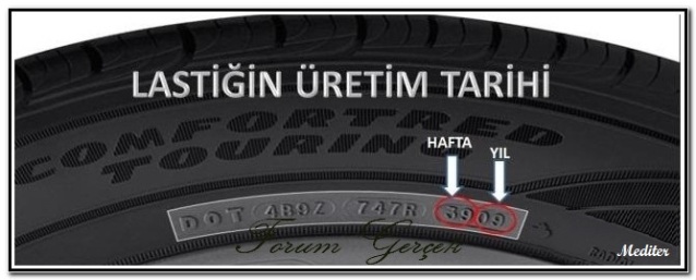 Lastik Kullanım Ömrü ve  Lastik Üretim Tarihi